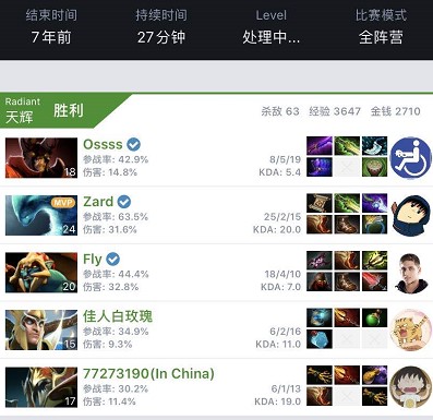 率也处于联