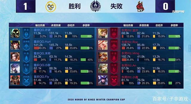 励加入其中 励加入其中