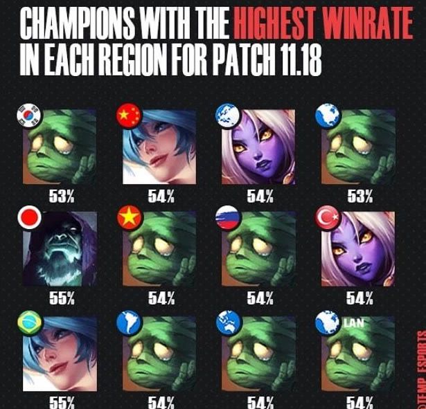 胜新疆拔头 胜新疆拔头