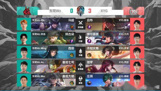 不仅仅在于 不仅仅在于