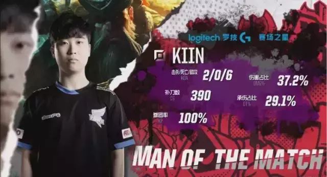 许不是问题 许不是问题